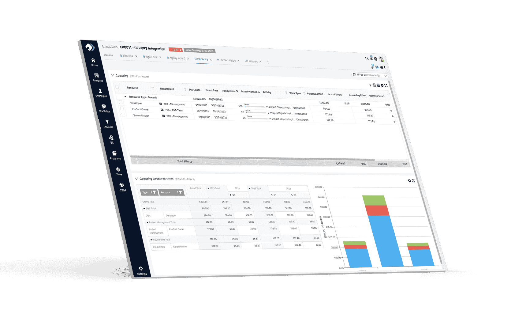 Resource Assignment and Allocation - Adaptive Project Management PPM