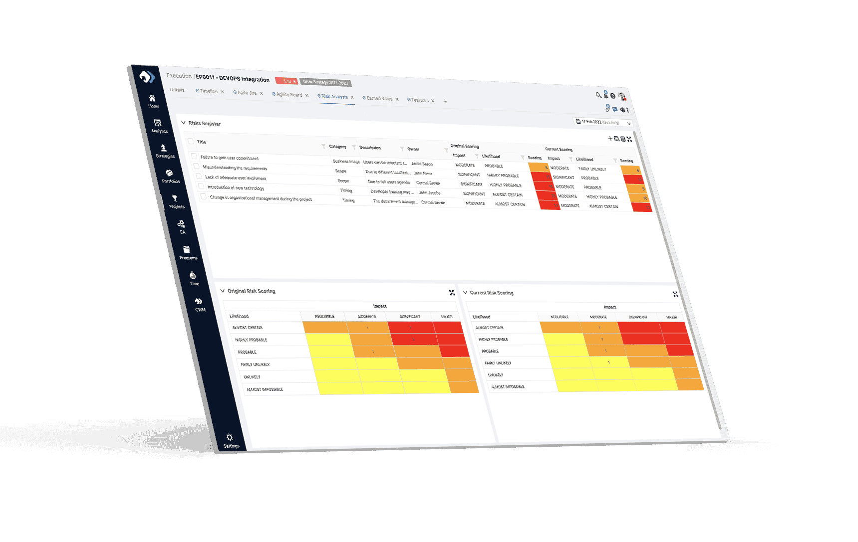 Project and Work Risk Management - Adaptive Project Management PPM