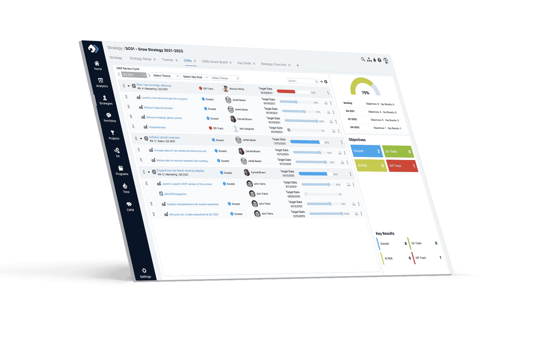 Integrate with Uppwise SPM and APM - Collaborative Work Management PPM