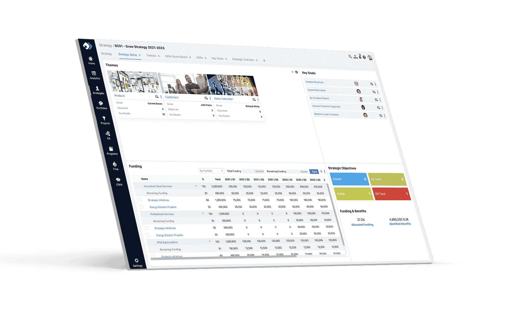 Define and map your strategy - Strategy Portfolio Management PPM