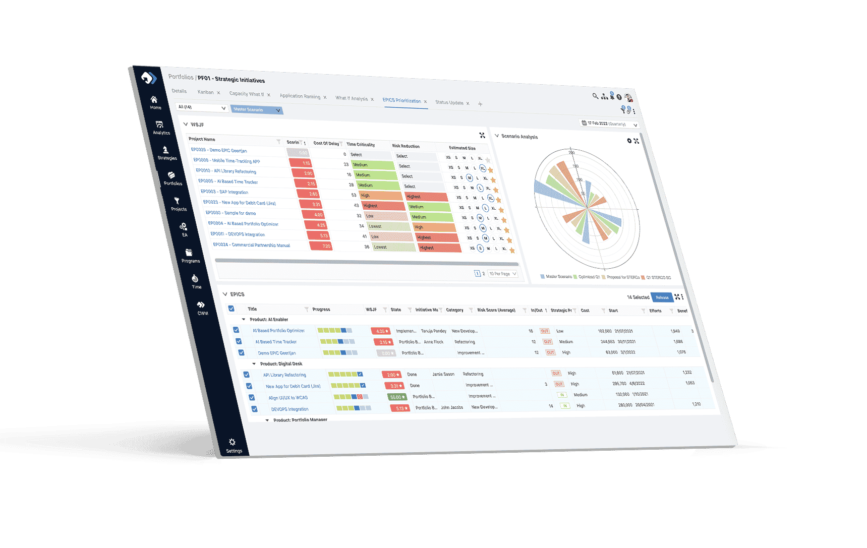 create portfolio to support your strategy - Strategy Portfolio Management PPM