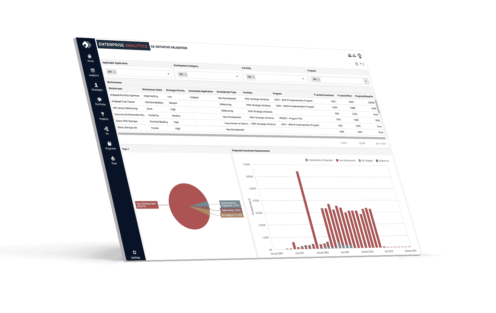 Integrate Portfolio Elements and Map to Strategies - Strategy Portfolio Management PPM