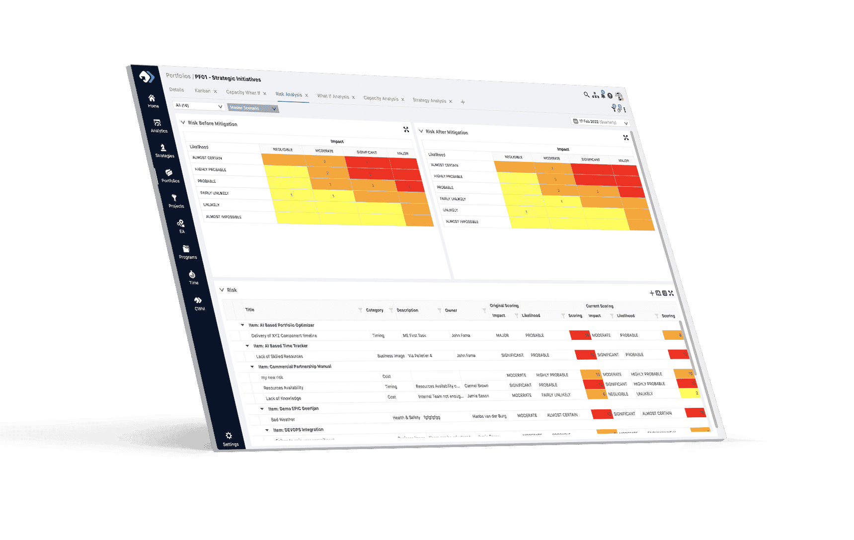 Map-the-contextual-Dependencies-and-Risks - Strategy Execution Management PPM