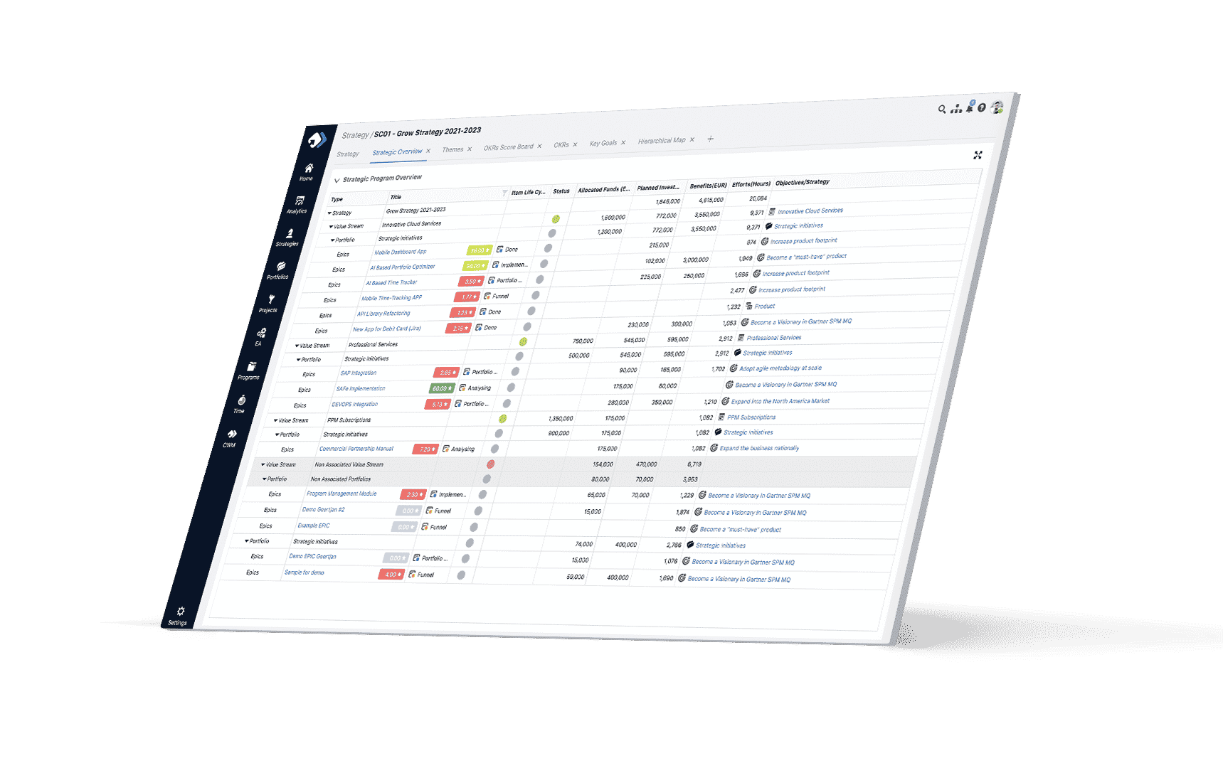 Measure-value-realization - Strategy Execution Management PPM