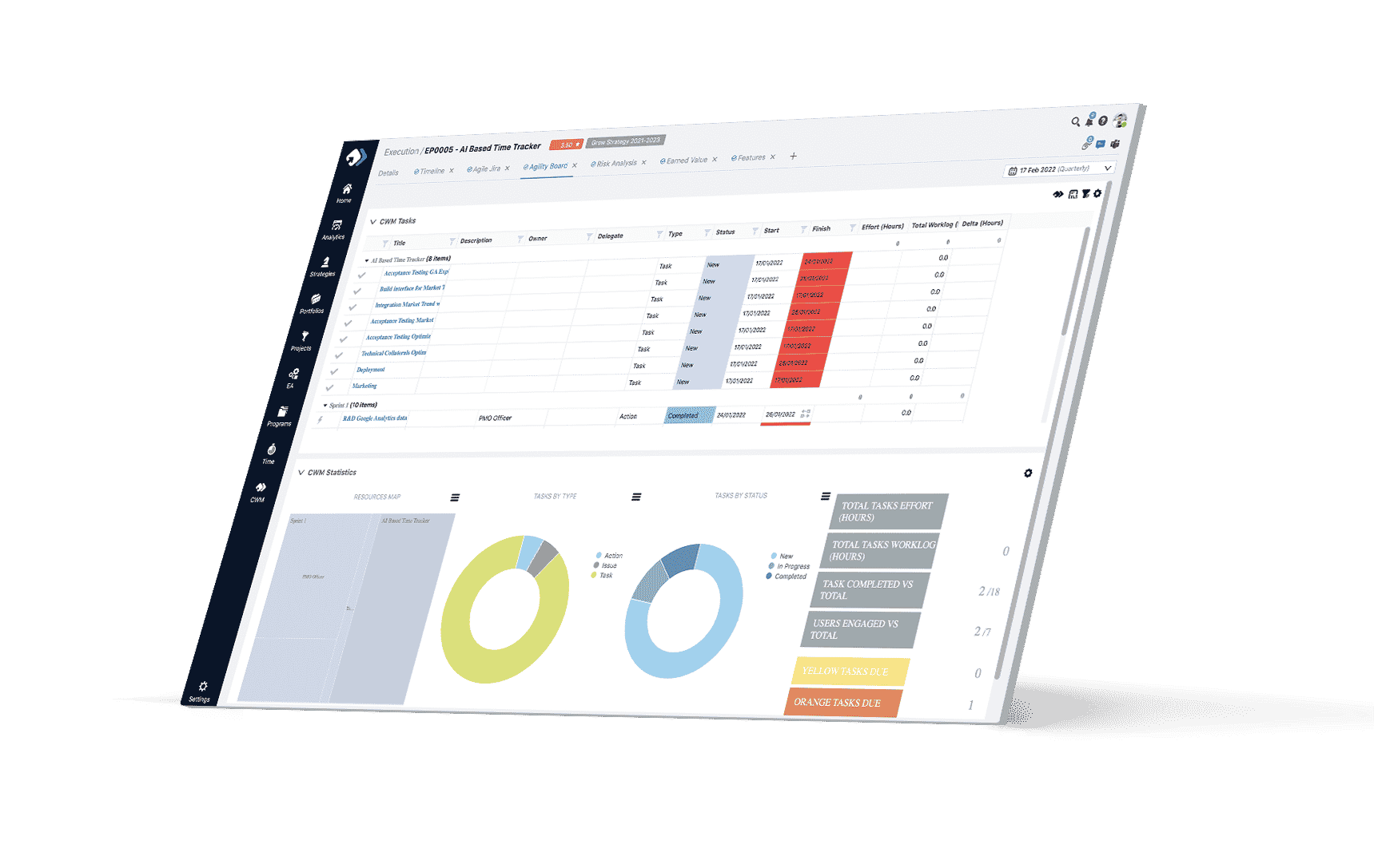 IIPA-3-Integrate-Inputs-from-Agile-Execution - IT Portfolio Management PPM