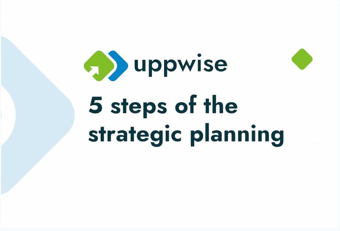 Which are the fundamental steps for strategic planning process creation